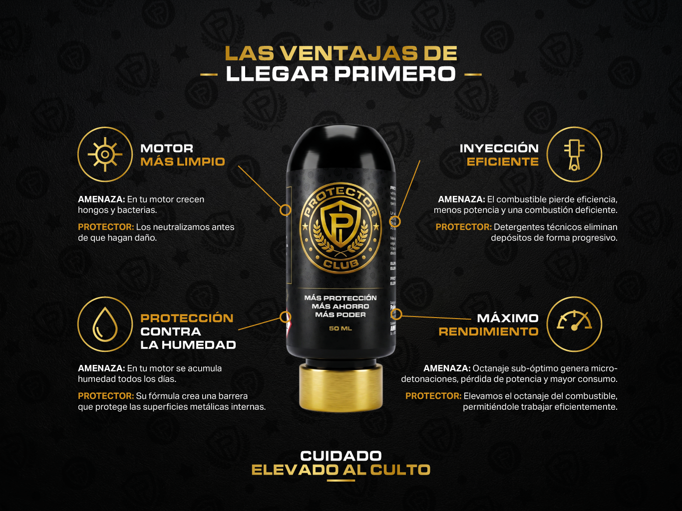 Protector | Aditivo Protector Premium Para Carro · Pack x8